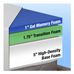 Memory Foam Mattress - Full