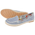 hush-puppies-coppelia-shoes---blue